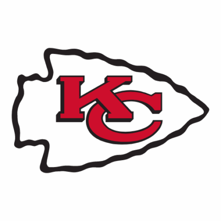 Kansas City Chiefs Jackets