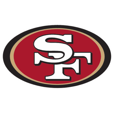 San Francisco 49ers Jackets