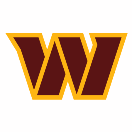 Washington Commanders Jackets